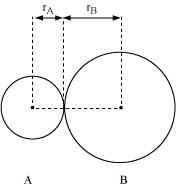 NCERT Solutions Class 11 Chemistry Chapter 4 - Chemical Bonding & Molecular Structure